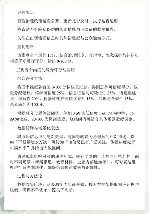 网络信息信源可信度分级对比图