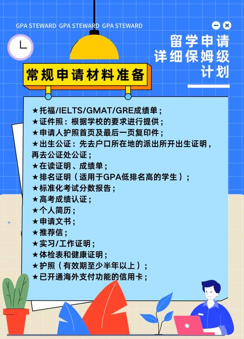 留学申请材料准备清单