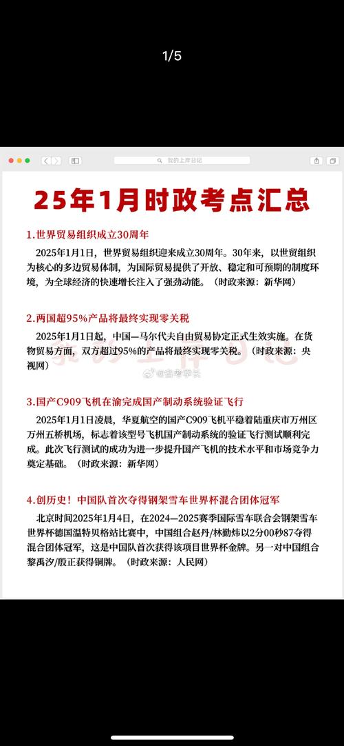 2025年，这些技术点你得盯死了