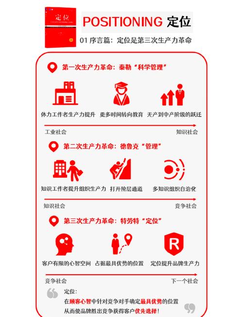 一、先算清楚:定位误差和夹紧力,否则就是耍流氓
