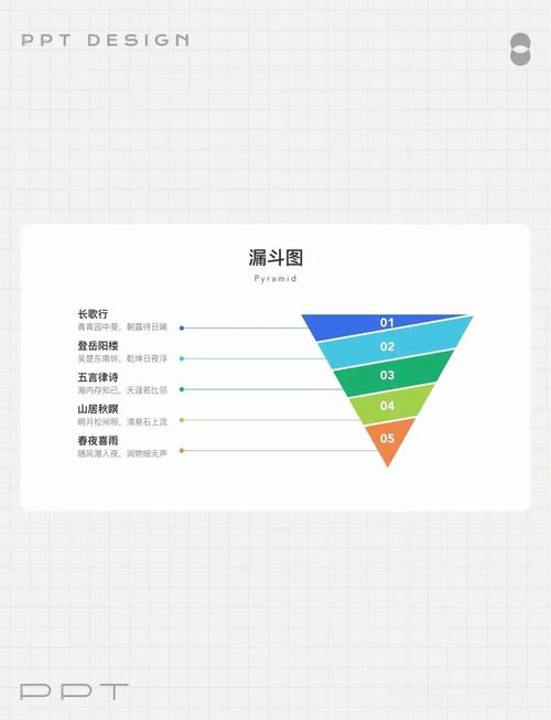 信息筛选过滤漏斗插画,知识整理