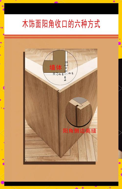 家装木饰面阴阳角收口安装实景图