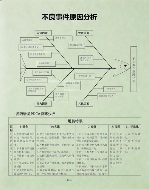 2021-2024个人信息跨境传输案件败诉原因条形图