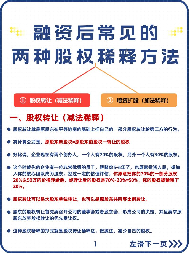 公司多轮融资后股权稀释计算实例表