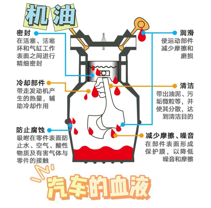 工厂起步做油液分析，怎么最省钱省心