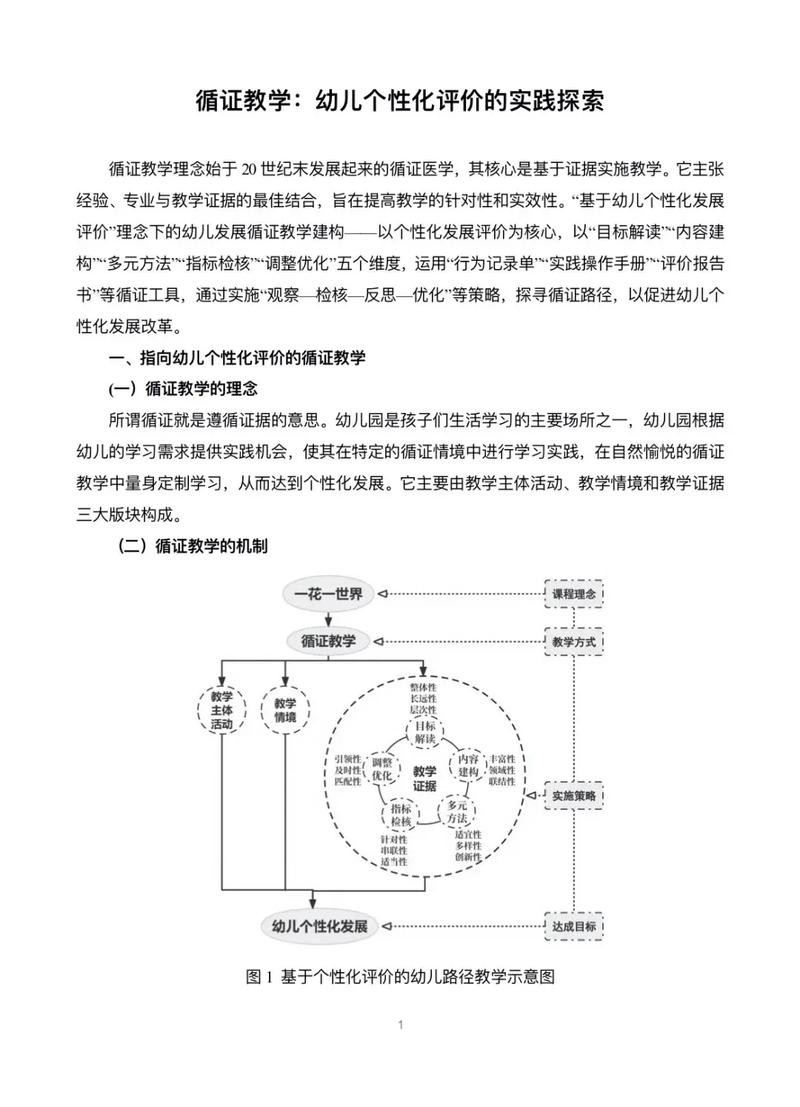 🔥 听评课走向“循证教研”