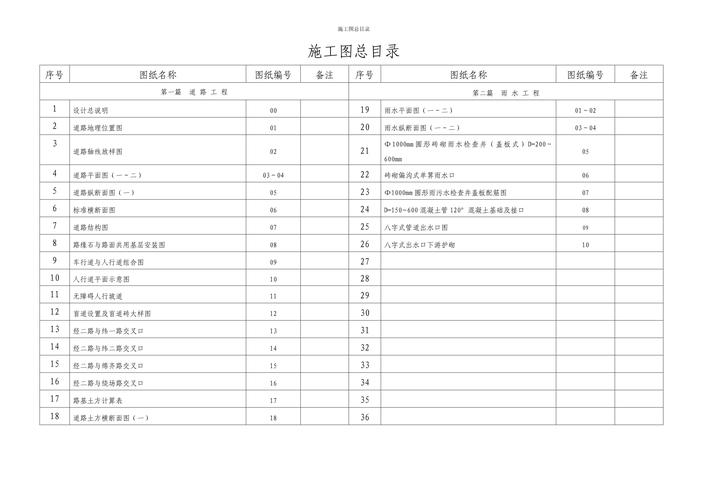 施工图设计：装修前的生死簿？资深工程师和你聊聊那些图纸上的坑