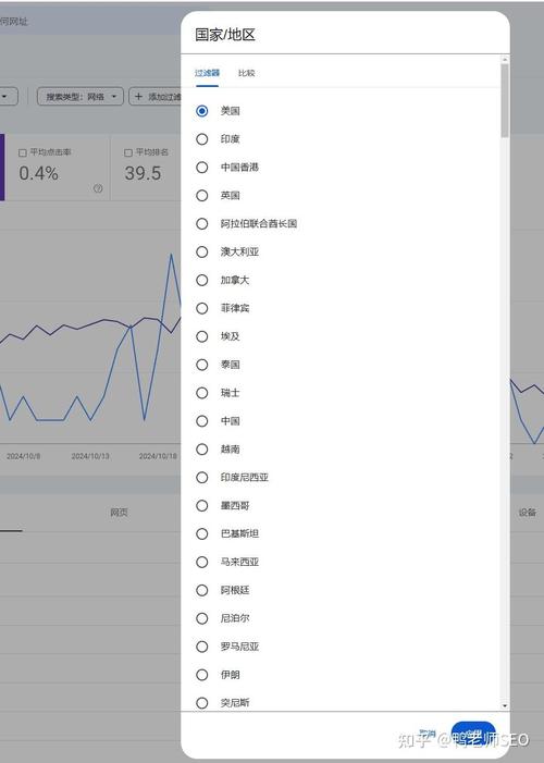 站长平台SEO关键词排名查询截图