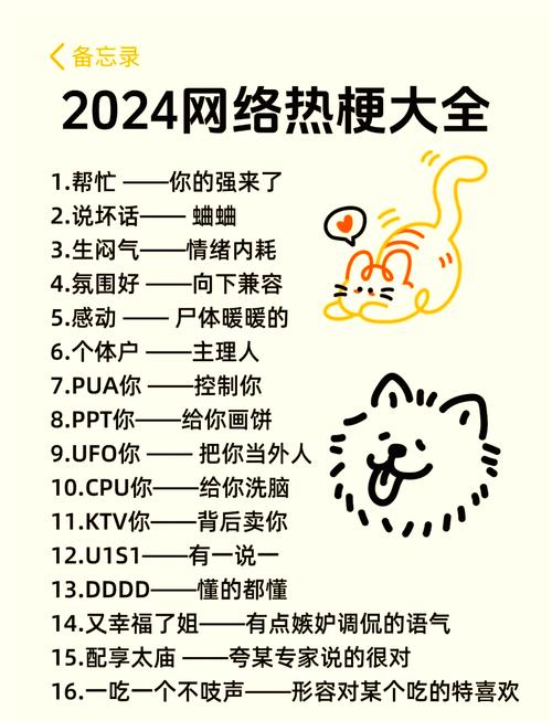 2010到2024历年热门网络热梗汇总表格