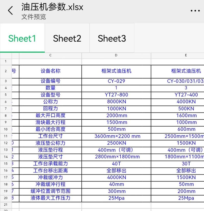 锻打机技术参数铭牌细节对比