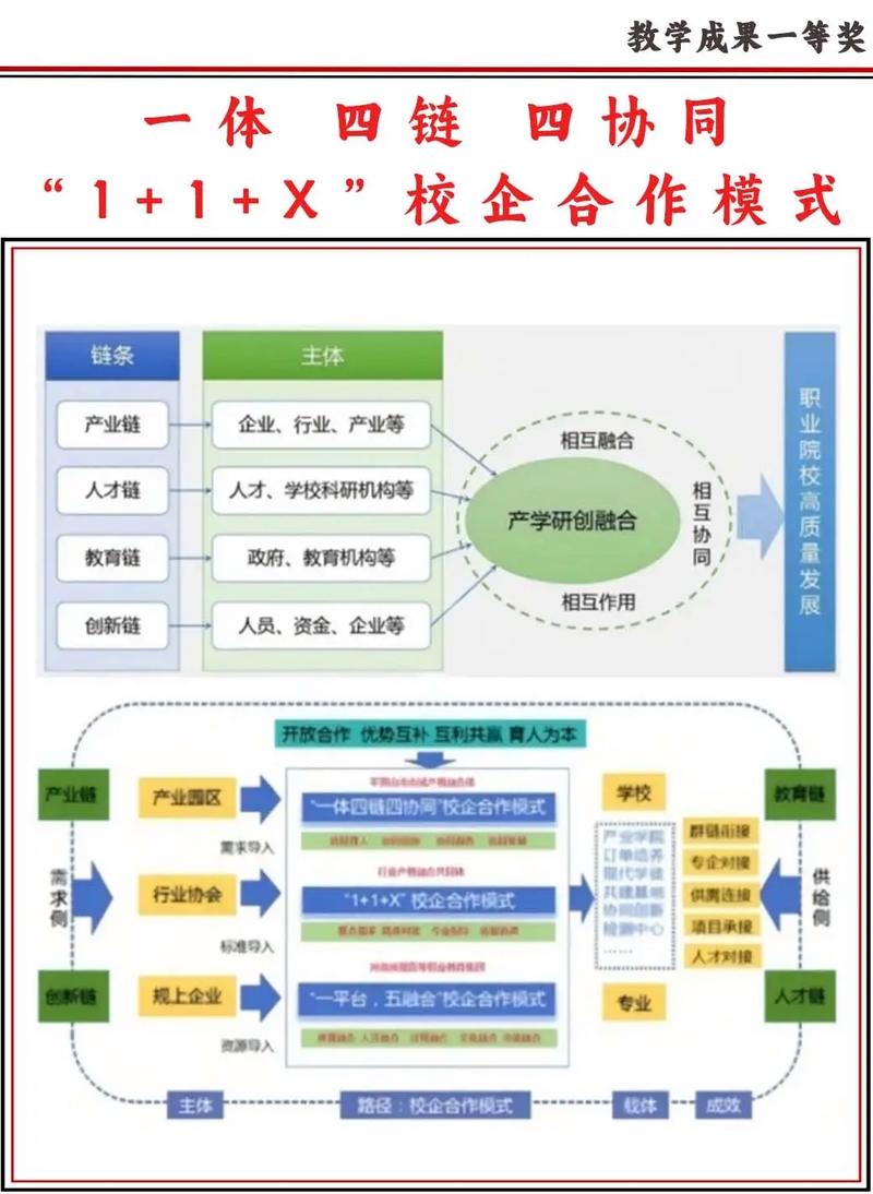 四、从协同到智能:还有多远?