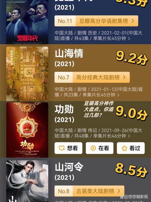 🇨🇳国产剧崛起,这些真的能打