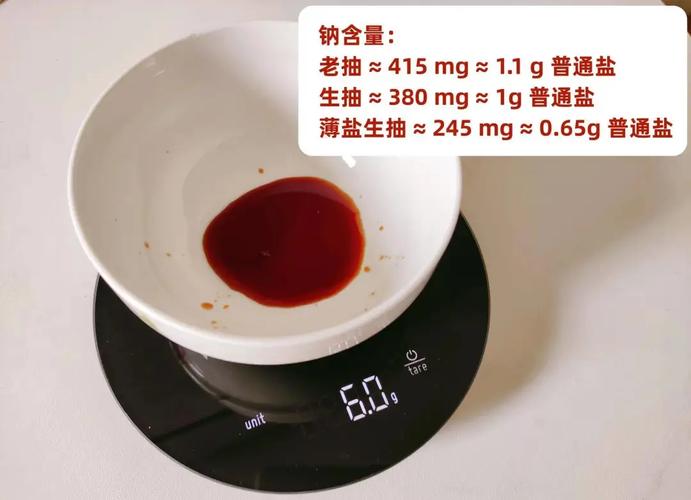 家用普通瓷勺生抽盐含量参考图
