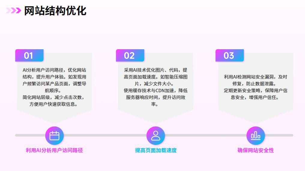 Kimi AI搜索企业服务结果展示页