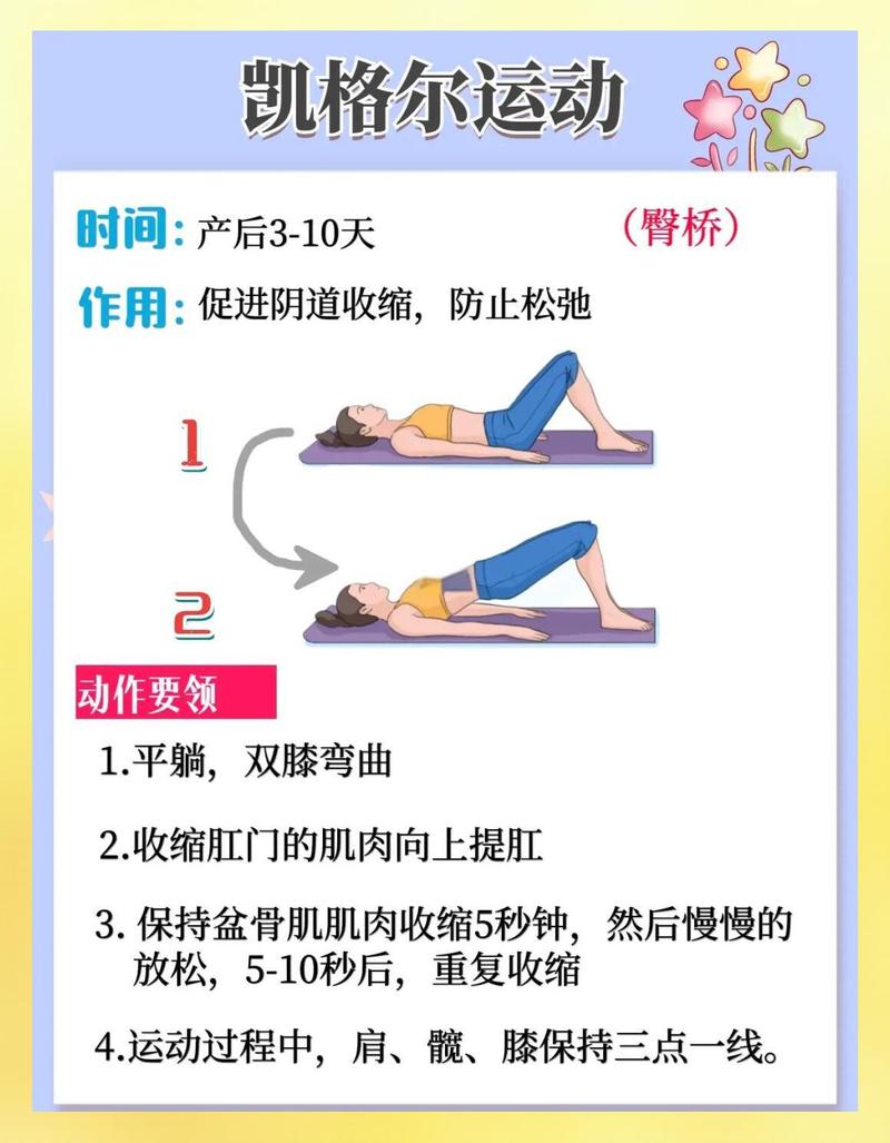 产后盆底肌训练正确发力示范图