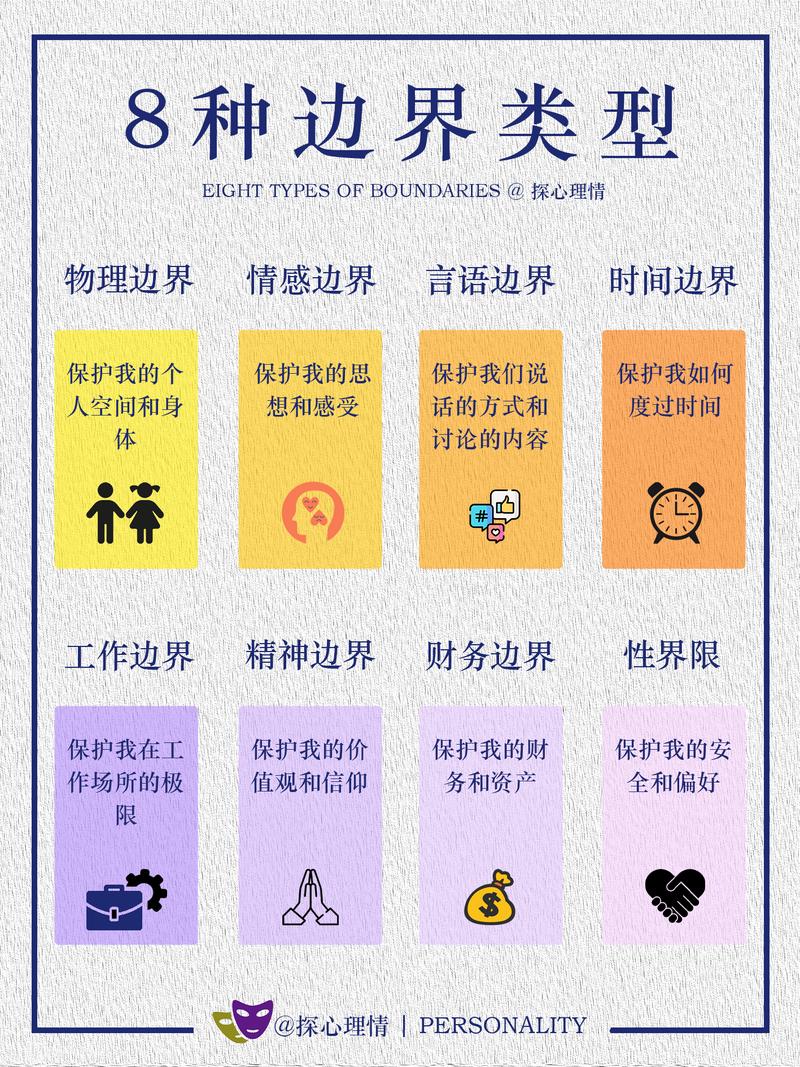 常见边界问题梳理