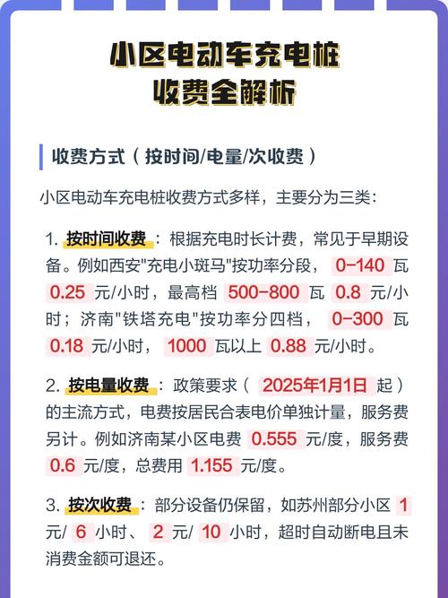 家用电动车充电桩安装收费项目明细对比
