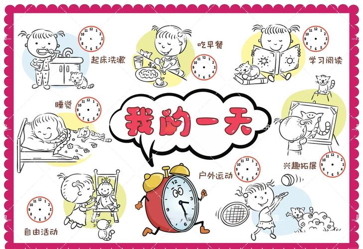 打工人每日时间分配手绘图