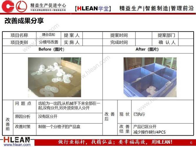 团队成员围在设备旁讨论TPM改善提案