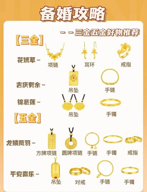 三、材料五金，别省钱