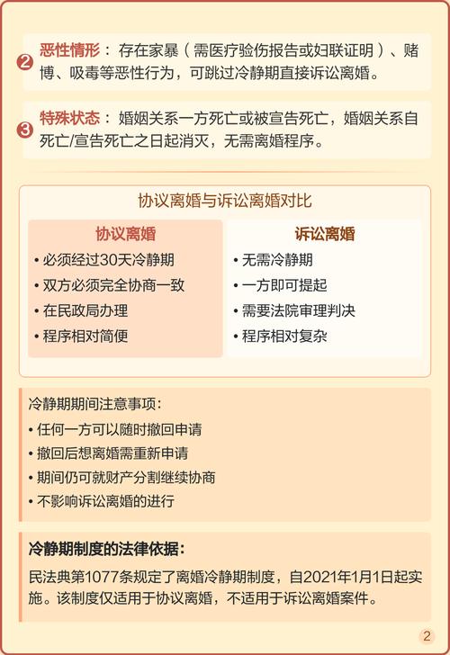 冷静期那个月,规则缝隙里发生了什么