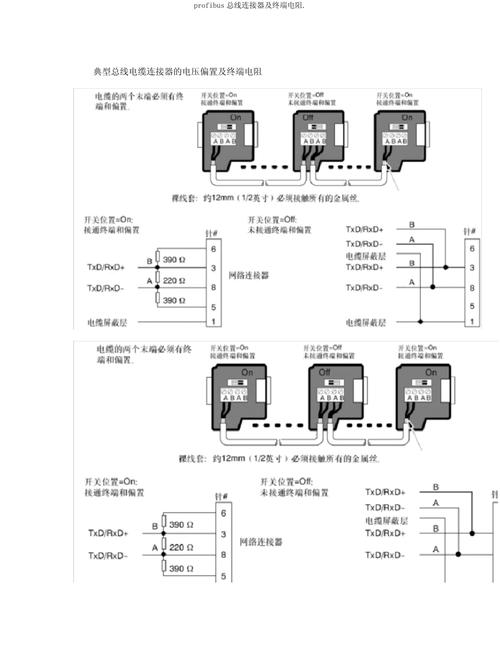 工业现场总线Profibus DP接线与终端电阻