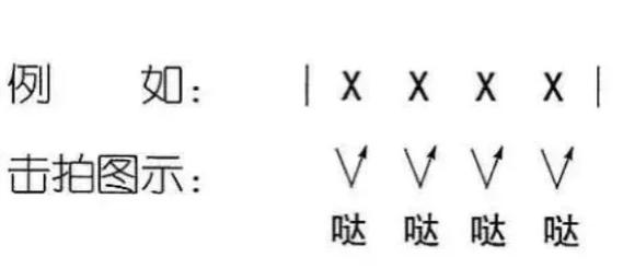 节奏：你以为就是打拍子？太天真了