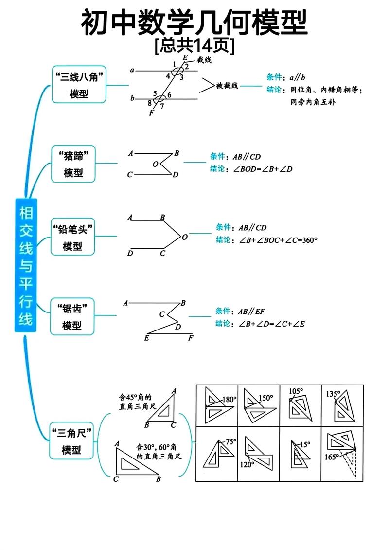 3、多模型适配中的去重难点