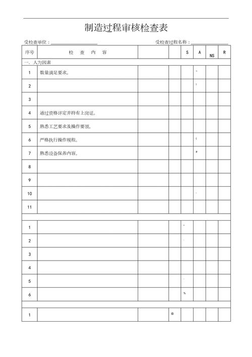 机械制造生产订单接单审核检查表