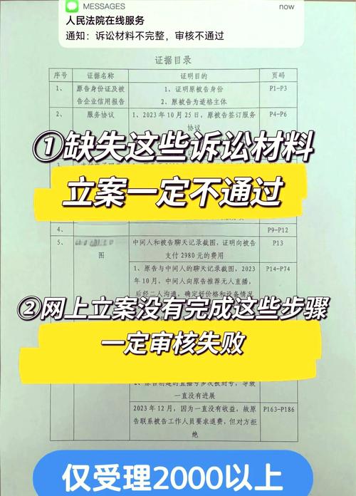 一、起诉立案,你以为很简单?