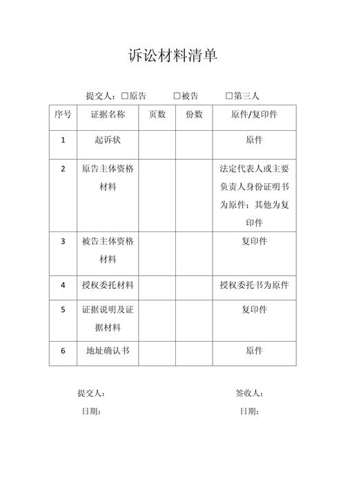 网贷逾期法院起诉应诉材料清单