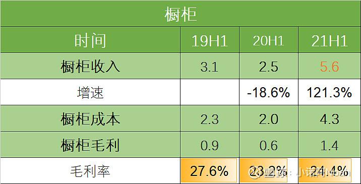 中小网站首页H1错误写法与正确写法对比图