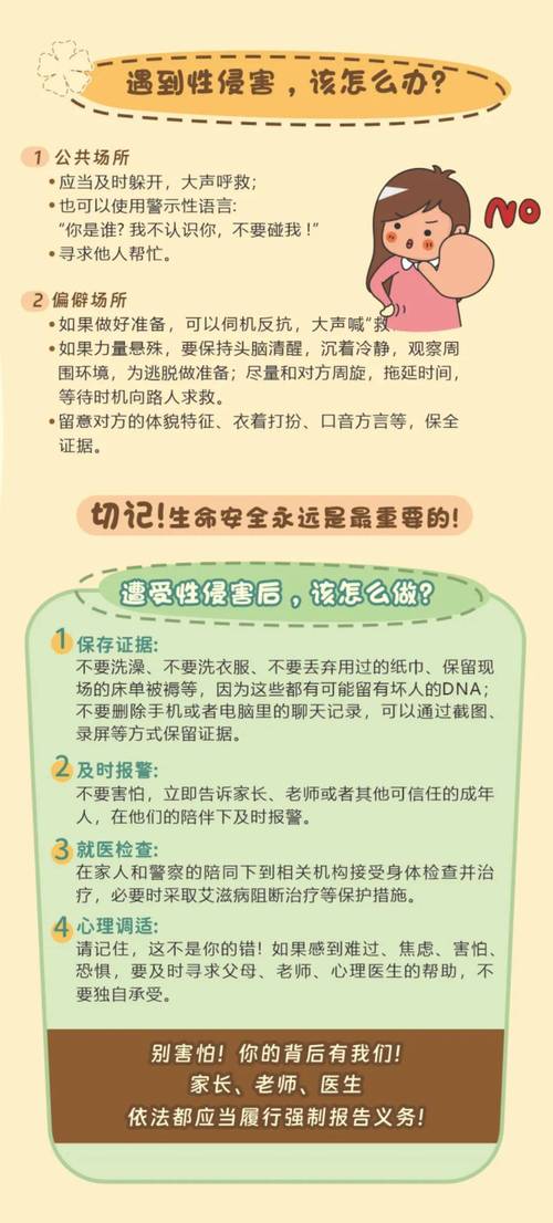 遇到侵害的实操应对建议