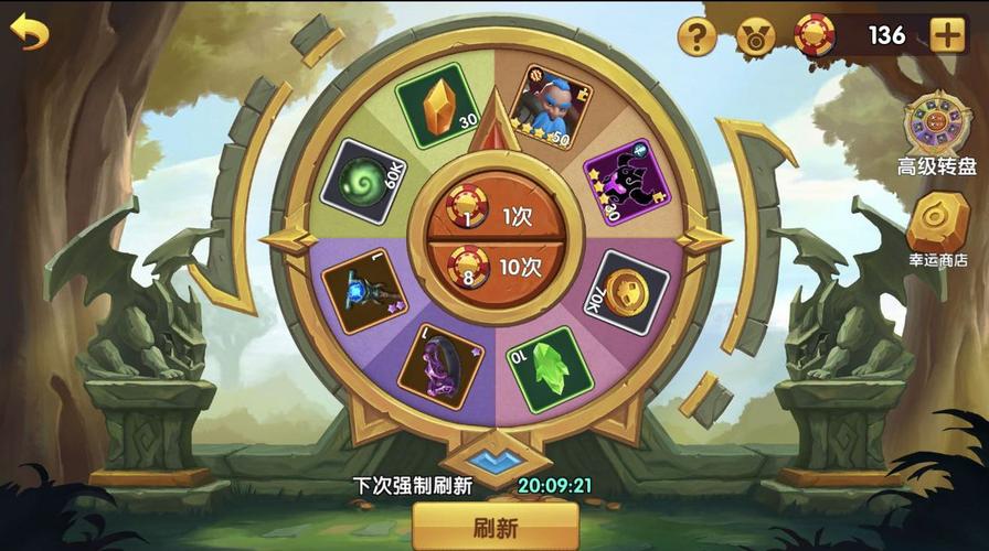 转盘上的权力游戏
