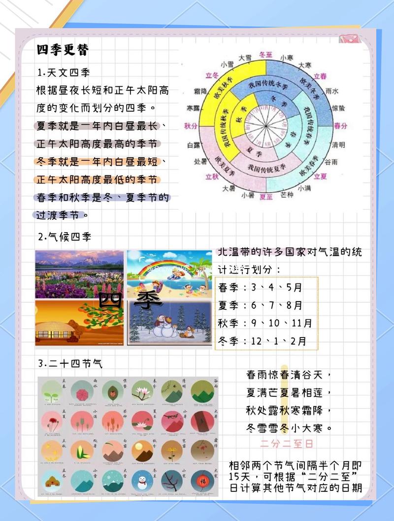 四、不同季节，本地路线有完全不同的脾气