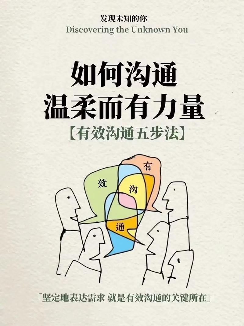 三个可以马上用的沟通动作,别光收藏