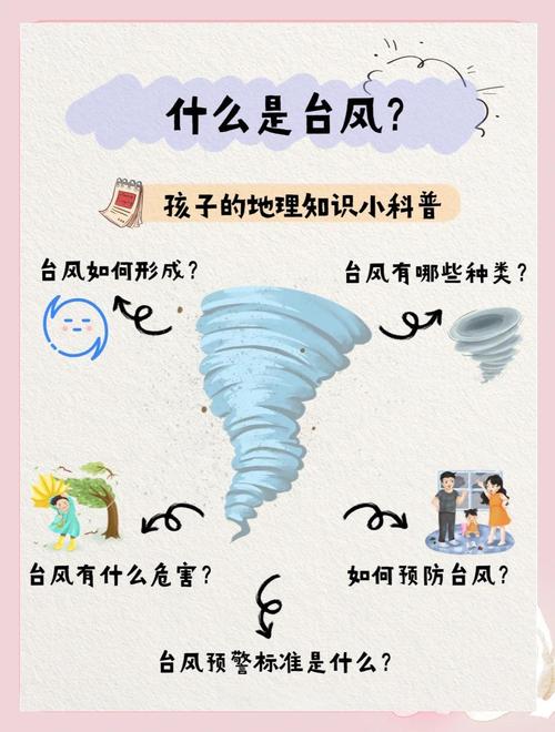 警惕那些被吹上天的概念