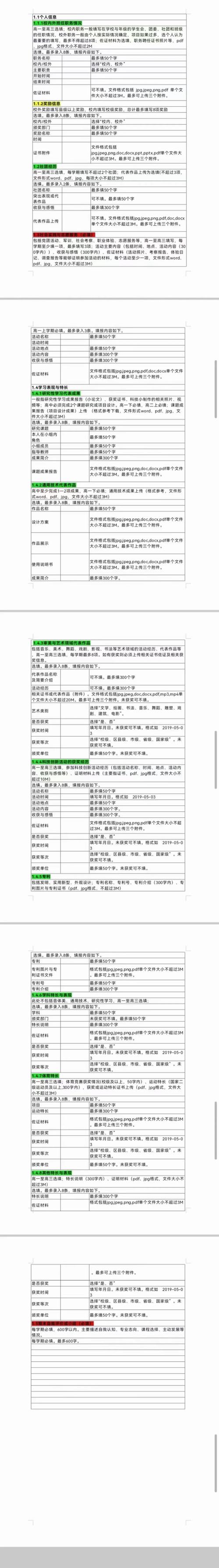 四、升学的隐形赛道:综合素质评价档案到底怎么填?