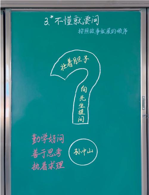 中小学教室学生小组提问记录手写板书