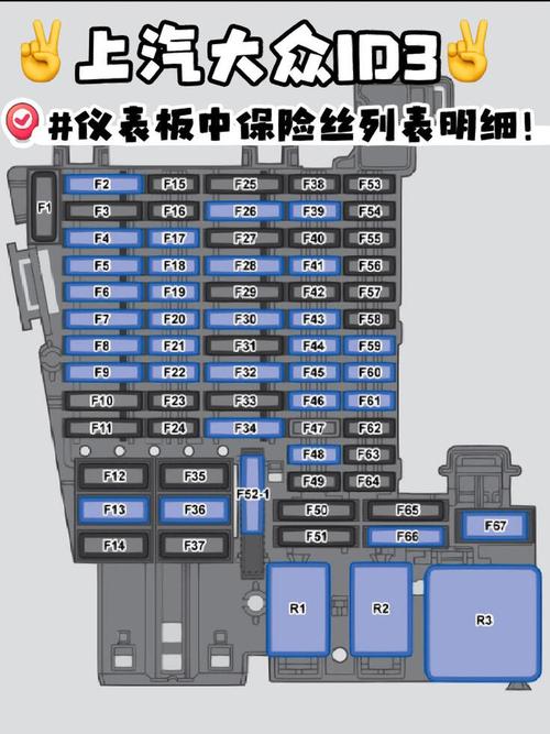 汽车车载多媒体保险丝位置示意图