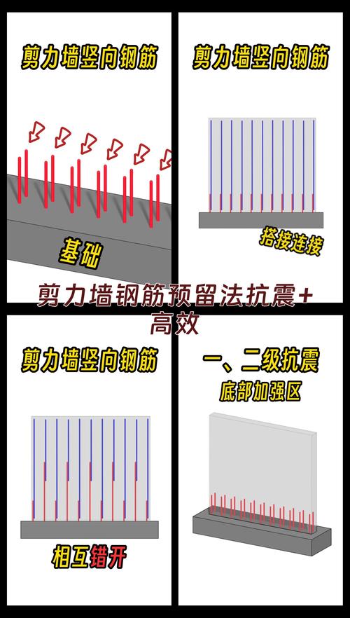 商品房剪力墙抗震配筋偷减对比图