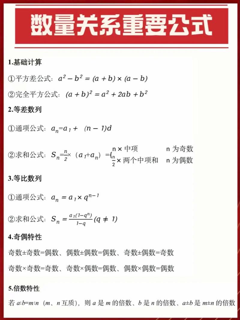 行测数量关系常见题型速解公式卡片