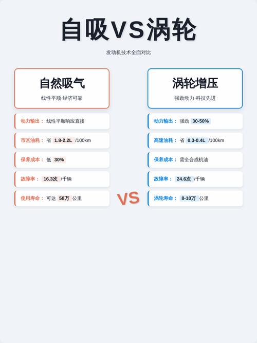 不同型号工业增压机并排运行对比图