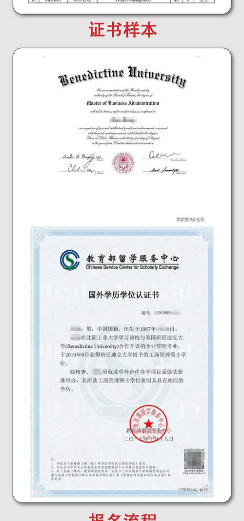 海外学历认证:我被坑了两次才搞懂的真相-如东教育网