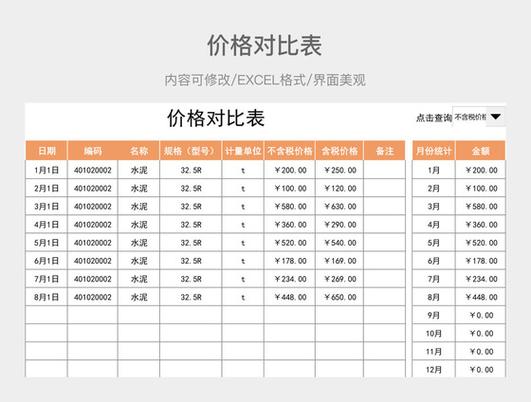 同等交易条件下电商价格对比截图样例