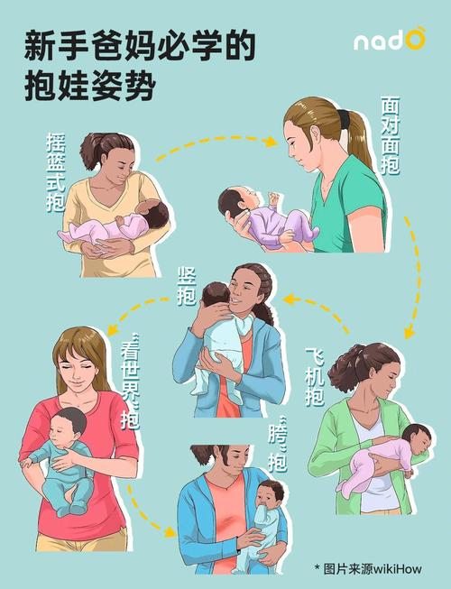 3个小动作，轻松养出满点宝宝安全感
