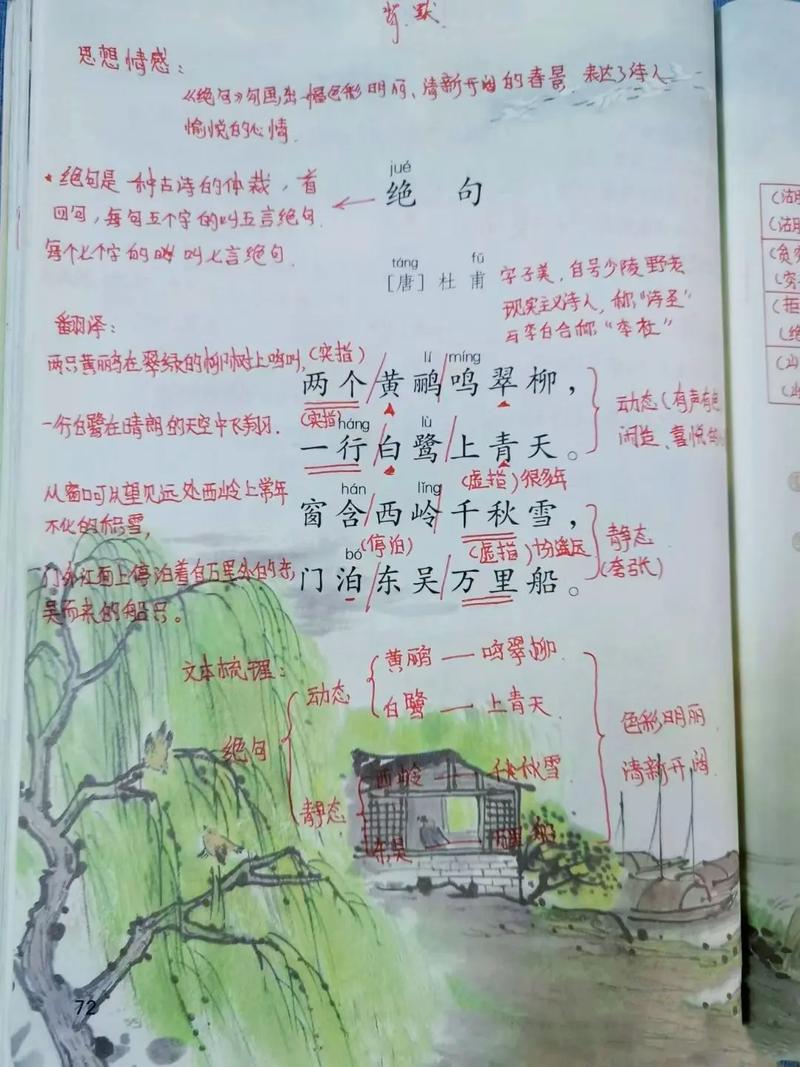 人教版小学语文二年级杜甫绝句批注页