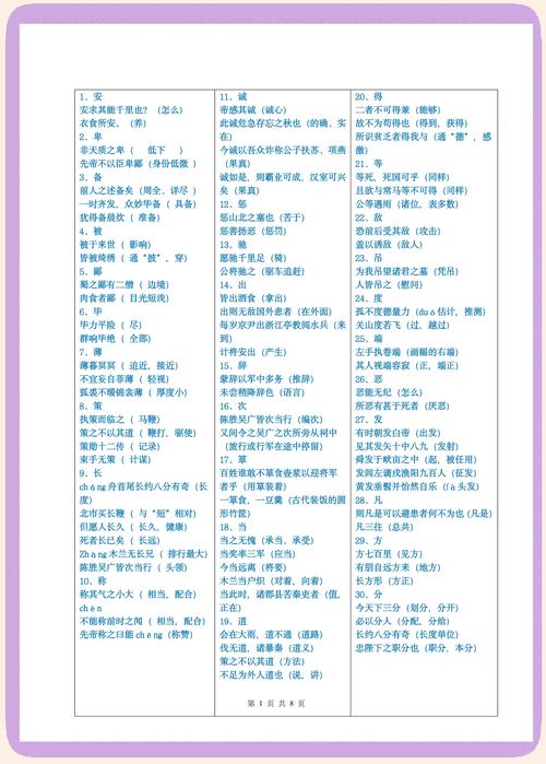 初中生书桌摊开文言文实词复习手册场景