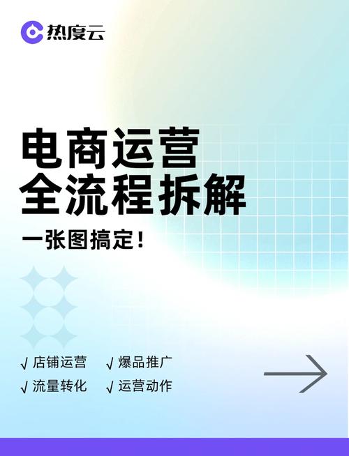 现在闷声赚钱的电商运营，都在拼精细化