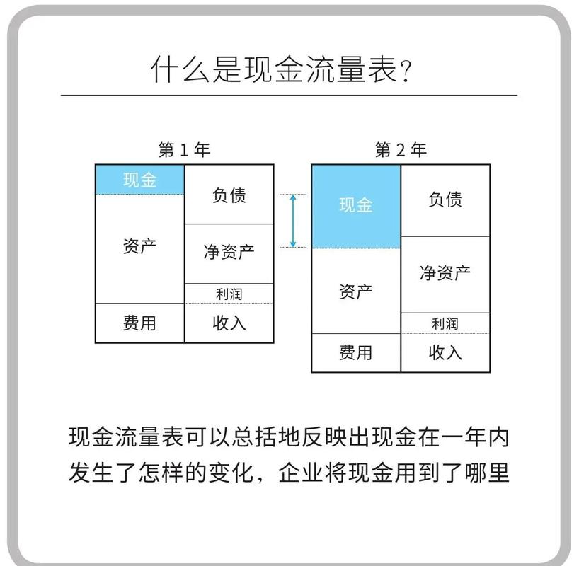 工业产融结合：别玩虚的，要做制造业的”输血心脏”